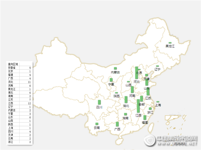 【加盟匯總】細(xì)數(shù)4月下半月加盟情況，集成吊頂行業(yè)穩(wěn)健發(fā)展