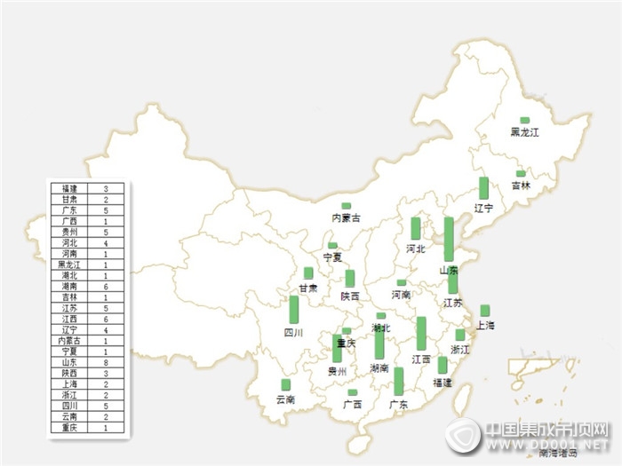 【加盟早知道】春回大地，用最好的狀態(tài)迎戰(zhàn)2017