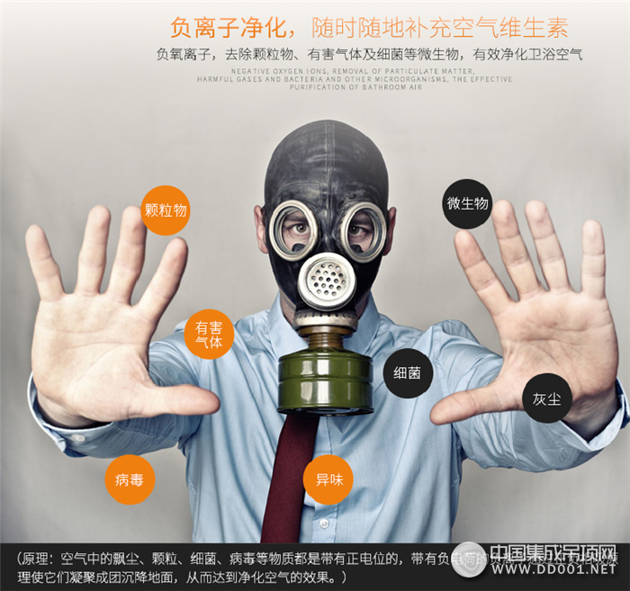 今頂秋季電器新品第二彈：豈止會取暖，還能凈化空氣！