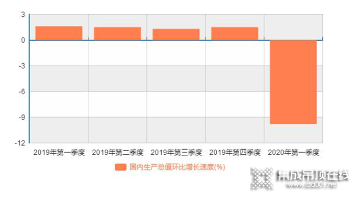 后疫情時(shí)代，直播+展會或成頂墻企業(yè)營銷新姿勢