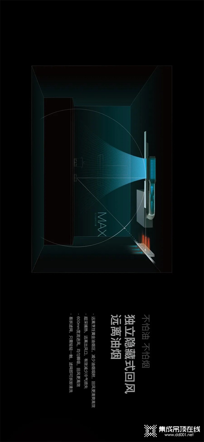 美爾凱特天翼隱藏式廚房專用空調(diào)，破曉而來