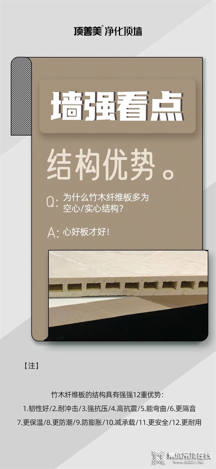 頂善美【墻強(qiáng)看點(diǎn)】第二期