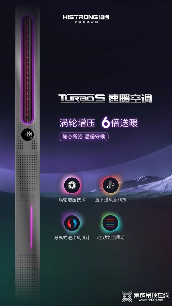 海創(chuàng)Turbo S速暖空調(diào)，渦輪增加 6倍送暖，讓你隨時暢享澎湃溫暖沐浴